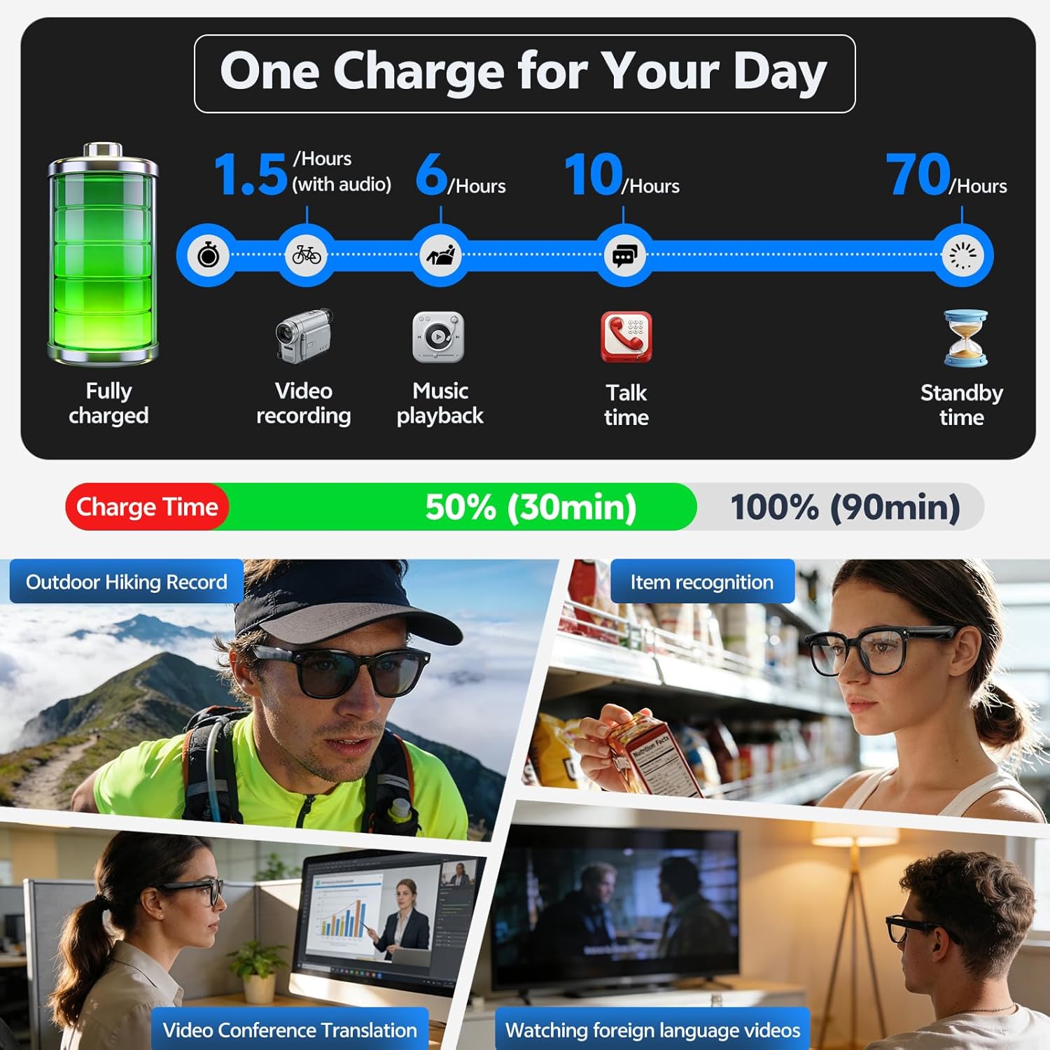 2026 4K 8MP Smart Glasses Men  - Photography Japanese review and price