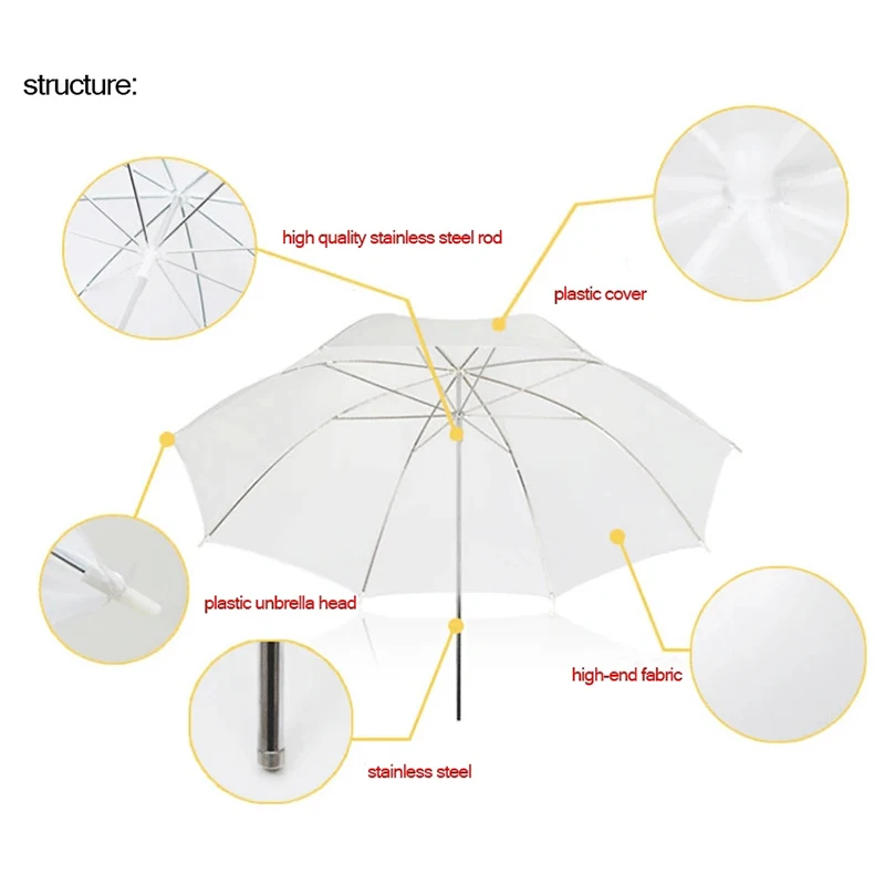 Lightweight Portable Photograp - Photography Umbrella review and price