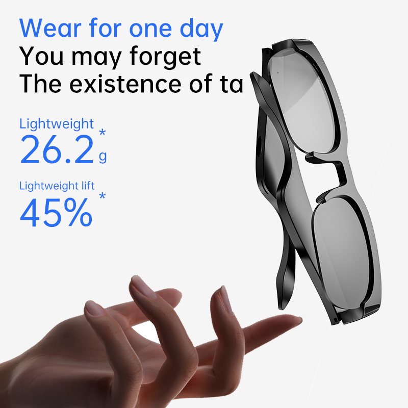Lenovo Smart Glasses Remote Co - Photography Japanese review and price