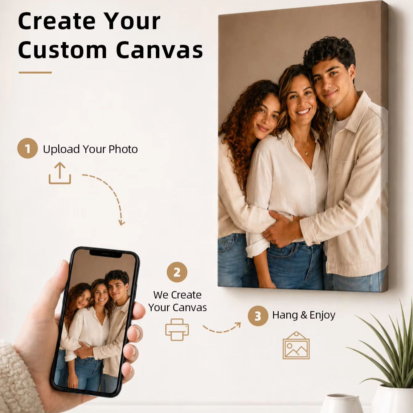 Custom Photo Canvas Print, Per - Photographic Memory review and price