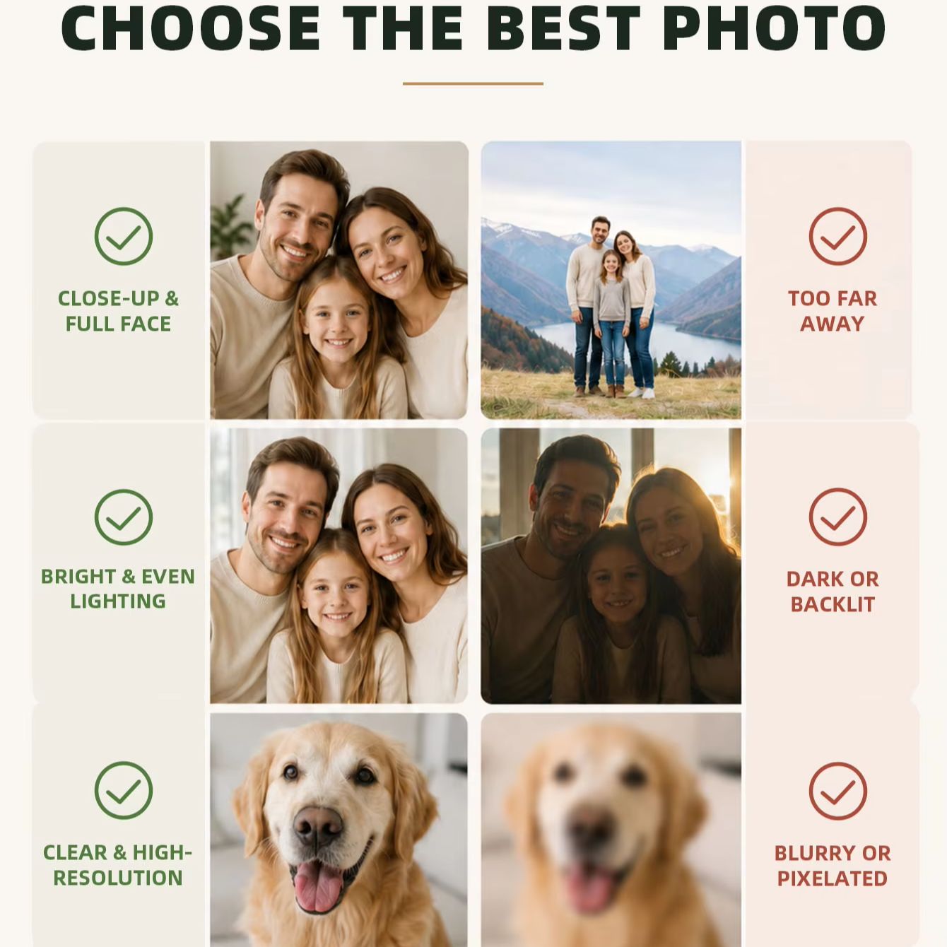Custom Photo Canvas Print, Per - Photographic Memory review and price