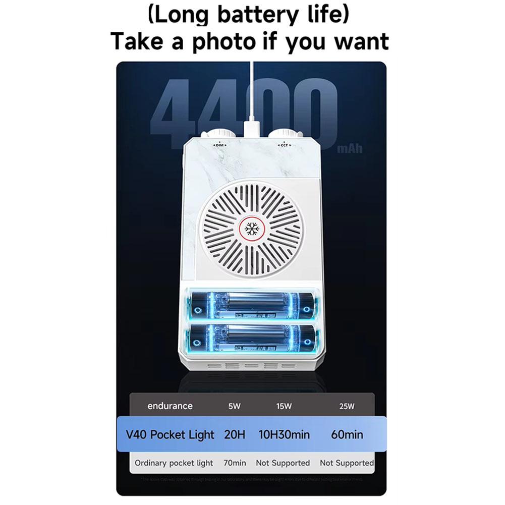 Customizable 40W LED Camera Li - Photography Videos Free review and price