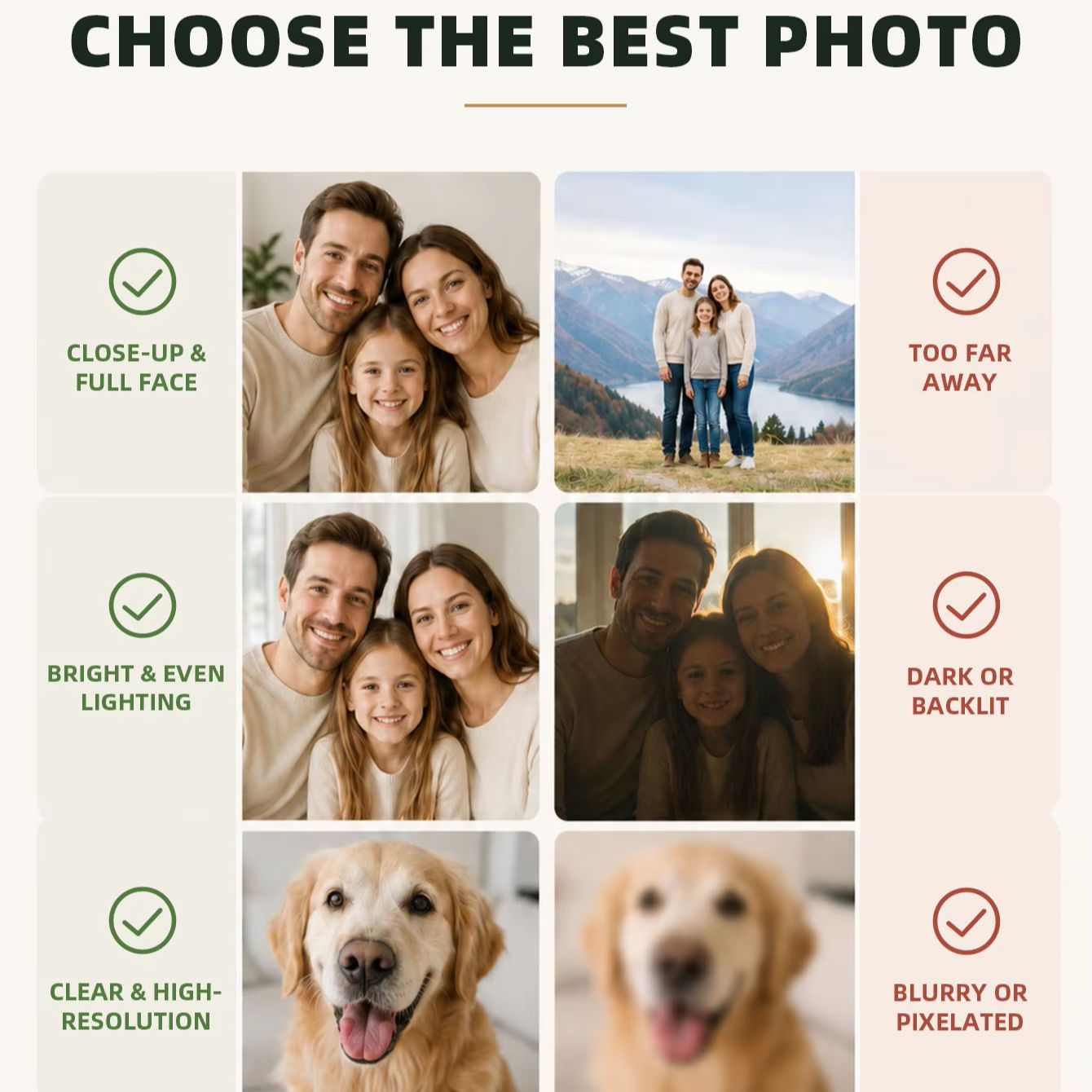 Custom Photo Canvas Print, Per - Photographic Memory review and price